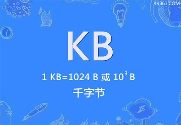 1mb等于多少kb？