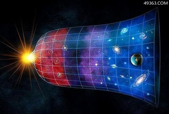 宇宙大爆炸是如何启动的？