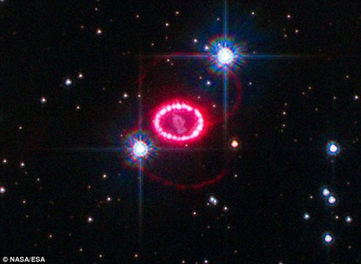 哈勃太空望远镜拍摄的一张超新星1987A图像。科学家认为当一颗恒星以猛烈超新星形式死亡时，其行星系统内的行星可能会被巨大的力量弹出离开原来的轨道，漫游在星系中而幸存下来