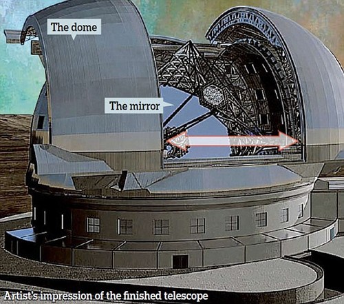 (图)或能寻找外星人 世界最大望远镜将在智利阿塔卡玛沙漠建造。