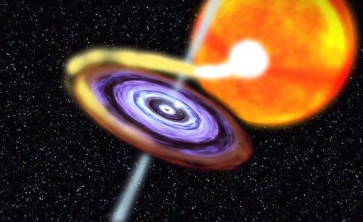 一个双星系统中黑洞吸取其伴星物质的示意图
