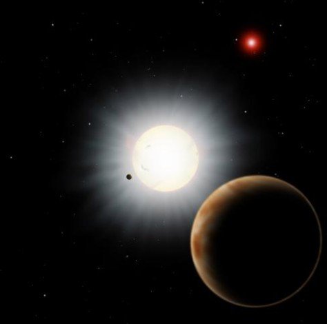 天鹅座不可思议“逆行行星”：距地1040光年