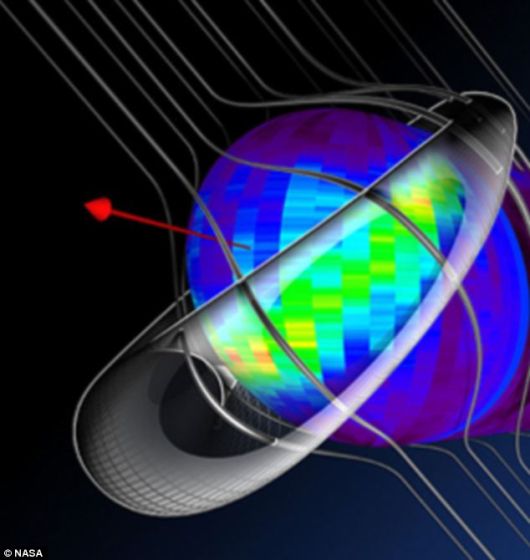 这个模型展示了太阳系周围的能量带。来自太阳风的中性氢原子在这里穿越局部银河磁场。图中很长的对角线解释了这个过程。