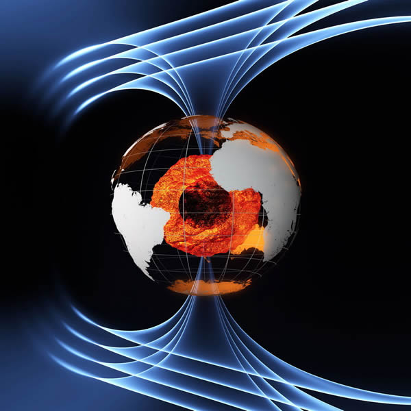 地球磁场是由熔外层地核的相互作用产生的。流动的铁会产生电流，电磁场会持续发生变化。