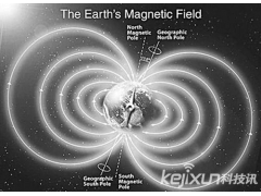 地球磁场150年减弱10% 部分地区