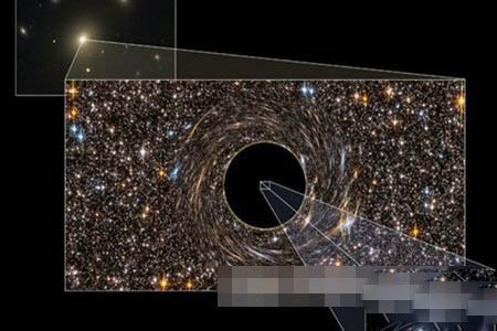 宇宙可能源自一个四维黑洞