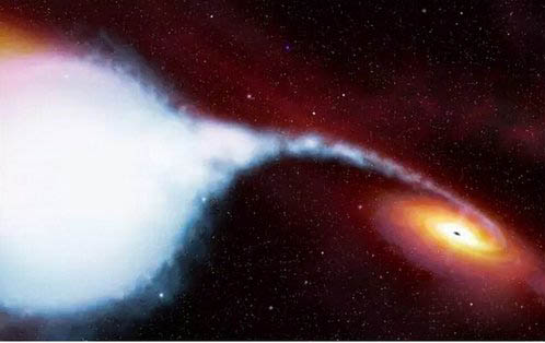 黑洞可能避免恒星形成