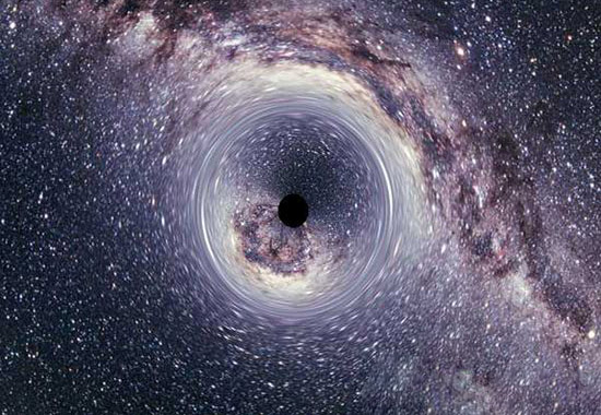 如不幸落入其中一个黑洞之中，将会发生什么？