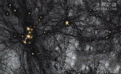 宇宙中究竟存不存在暗物质和暗能量呢?