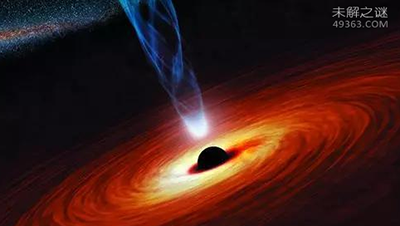 黑洞吞噬恒星