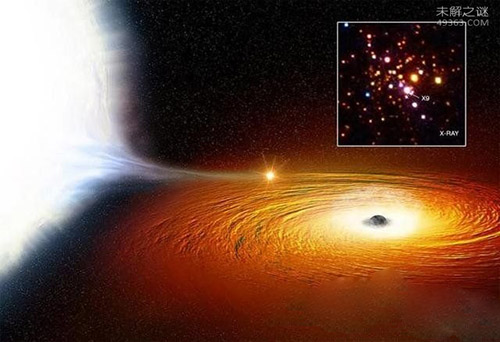 两颗奇怪的白矮星，一颗被黑洞吞噬 一颗被恒星引力撕裂