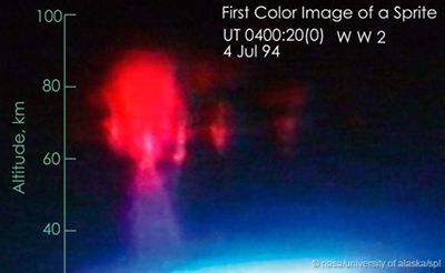 1994年7月4日，人类首次拍摄到红色精灵现象的彩色照片