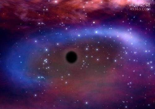 平行宇宙已经被证实存在！外星人或藏匿黑洞中