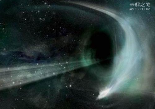 平行宇宙已经被证实存在！外星人或藏匿黑洞中