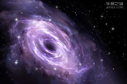 外星人隐藏在人造黑洞中 平行宇宙真是实存在