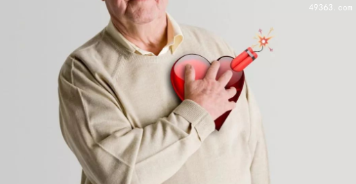 心肌梗塞的前兆和表现,心梗发病时十秒自救